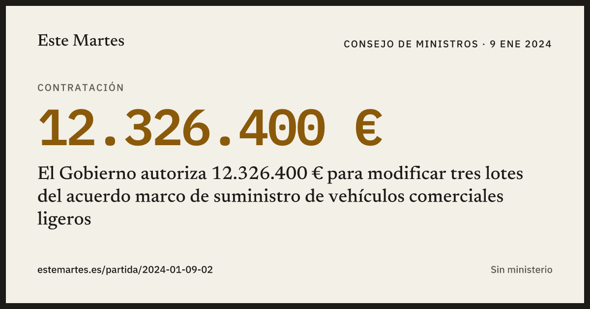Tarjeta: El Gobierno autoriza 12.326.400 € para modificar tres lotes del acuerdo marco de suministro de vehículos comerciales ligeros