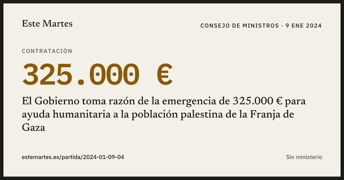 Tarjeta: El Gobierno toma razón de la emergencia de 325.000 € para ayuda humanitaria a la población palestina de la Franja de Gaza