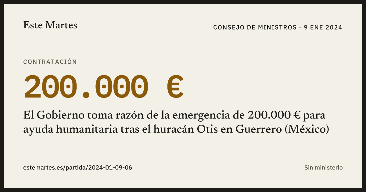 Tarjeta: El Gobierno toma razón de la emergencia de 200.000 € para ayuda humanitaria tras el huracán Otis en Guerrero (México)
