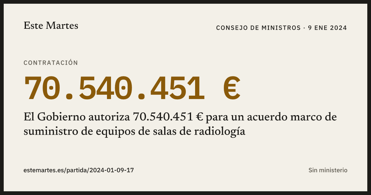 Tarjeta: El Gobierno autoriza 70.540.451 € para un acuerdo marco de suministro de equipos de salas de radiología