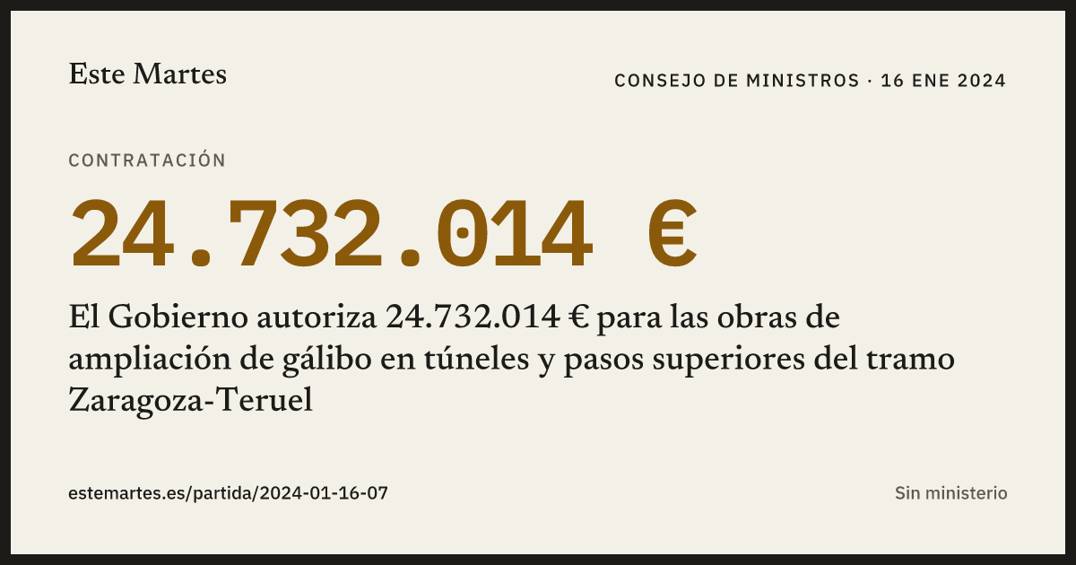 Tarjeta: El Gobierno autoriza 24.732.014 € para las obras de ampliación de gálibo en túneles y pasos superiores del tramo Zaragoza-Teruel