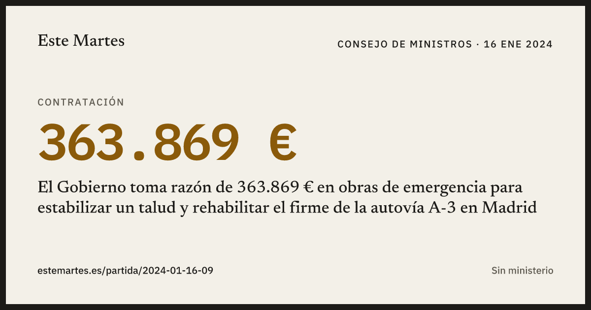 Tarjeta: El Gobierno toma razón de 363.869 € en obras de emergencia para estabilizar un talud y rehabilitar el firme de la autovía A-3 en Madrid