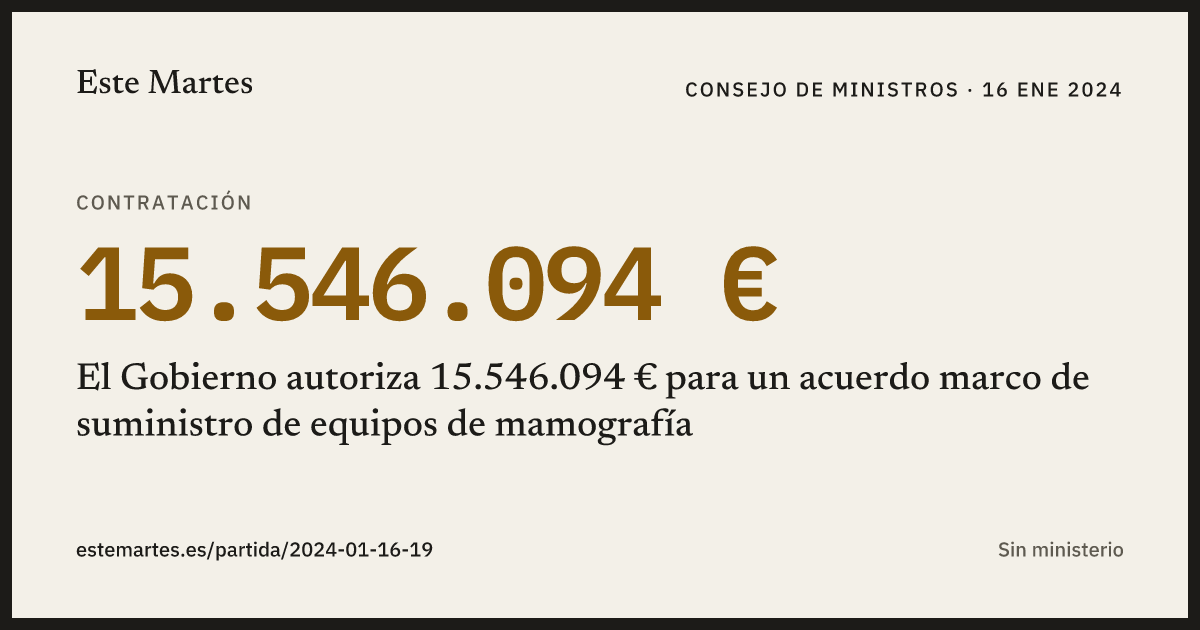 Tarjeta: El Gobierno autoriza 15.546.094 € para un acuerdo marco de suministro de equipos de mamografía