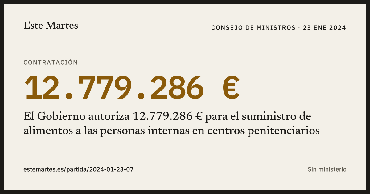 Tarjeta: El Gobierno autoriza 12.779.286 € para el suministro de alimentos a las personas internas en centros penitenciarios