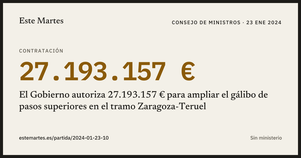 Tarjeta: El Gobierno autoriza 27.193.157 € para ampliar el gálibo de pasos superiores en el tramo Zaragoza-Teruel