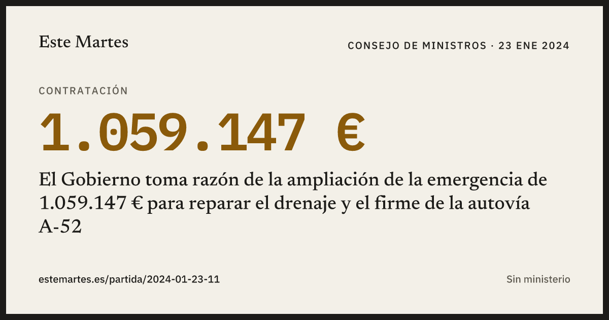 Tarjeta: El Gobierno toma razón de la ampliación de la emergencia de 1.059.147 € para reparar el drenaje y el firme de la autovía A-52
