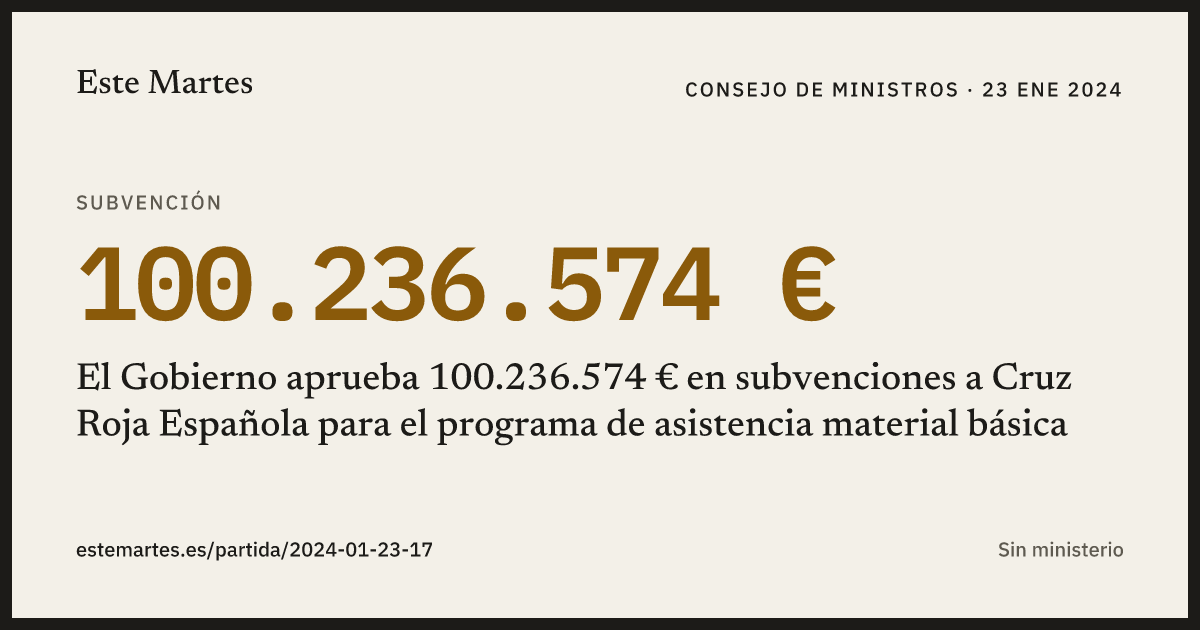 Tarjeta: El Gobierno aprueba 100.236.574 € en subvenciones a Cruz Roja Española para el programa de asistencia material básica