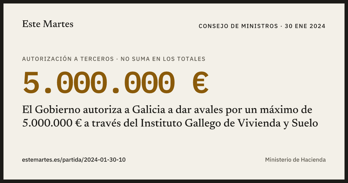 Tarjeta: El Gobierno autoriza a Galicia a dar avales por un máximo de 5.000.000 € a través del Instituto Gallego de Vivienda y Suelo