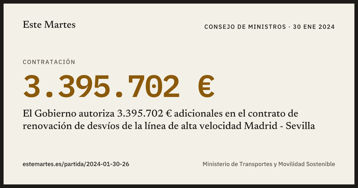 Tarjeta: El Gobierno autoriza 3.395.702 € adicionales en el contrato de renovación de desvíos de la línea de alta velocidad Madrid - Sevilla
