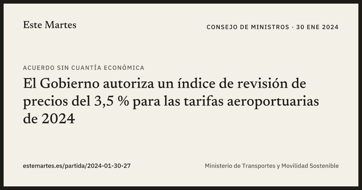 Tarjeta: El Gobierno autoriza un índice de revisión de precios del 3,5 % para las tarifas aeroportuarias de 2024