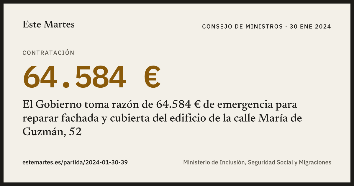 Tarjeta: El Gobierno toma razón de 64.584 € de emergencia para reparar fachada y cubierta del edificio de la calle María de Guzmán, 52