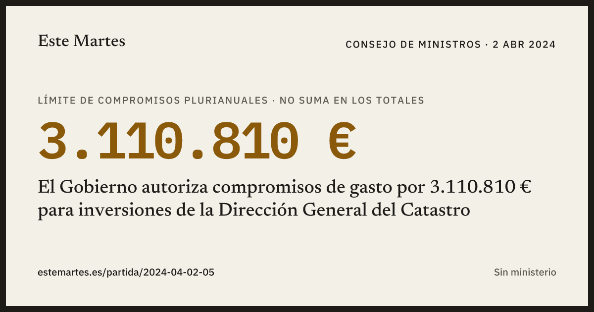 Tarjeta: El Gobierno autoriza compromisos de gasto por 3.110.810 € para inversiones de la Dirección General del Catastro