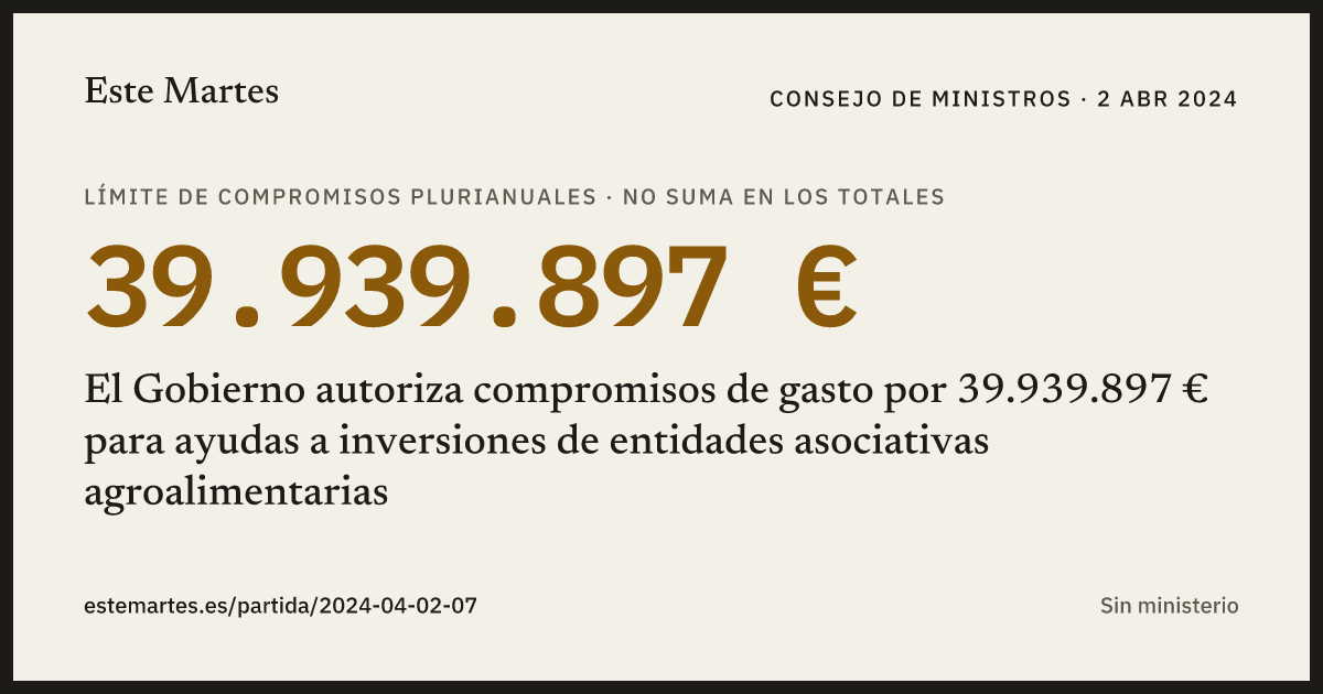 Tarjeta: El Gobierno autoriza compromisos de gasto por 39.939.897 € para ayudas a inversiones de entidades asociativas agroalimentarias