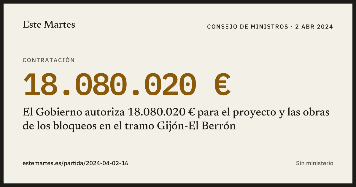 Tarjeta: El Gobierno autoriza 18.080.020 € para el proyecto y las obras de los bloqueos en el tramo Gijón-El Berrón