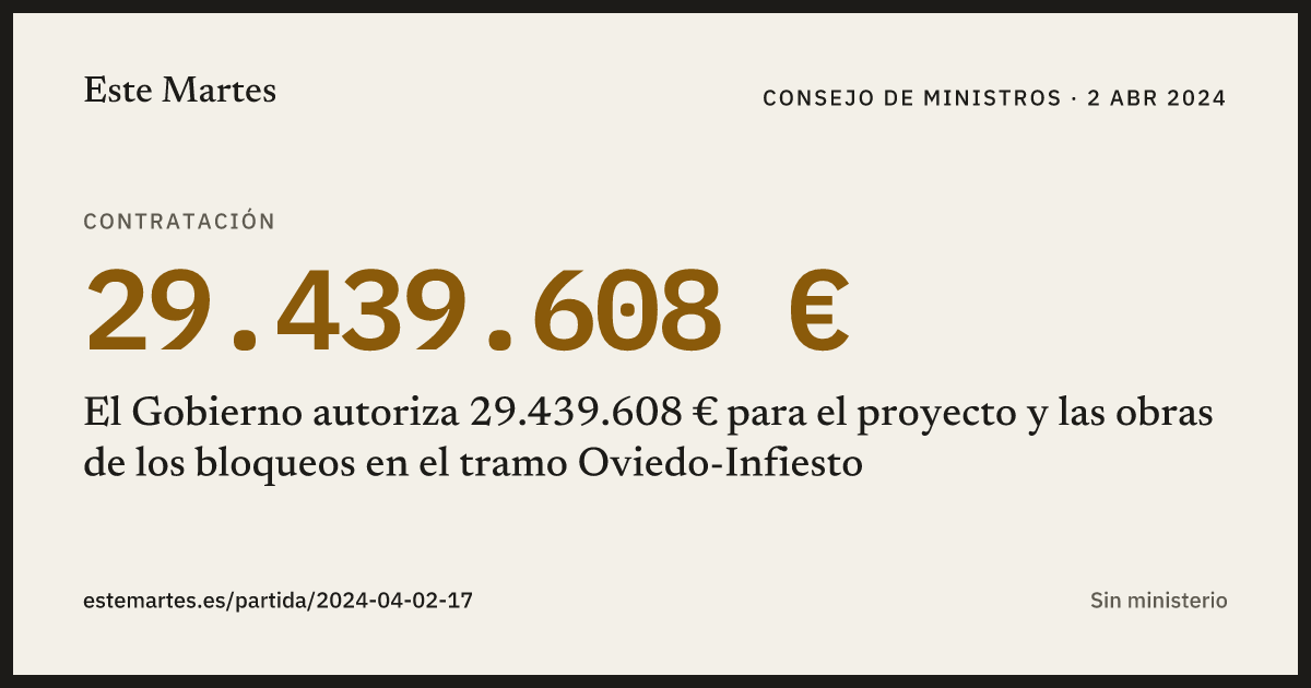 Tarjeta: El Gobierno autoriza 29.439.608 € para el proyecto y las obras de los bloqueos en el tramo Oviedo-Infiesto