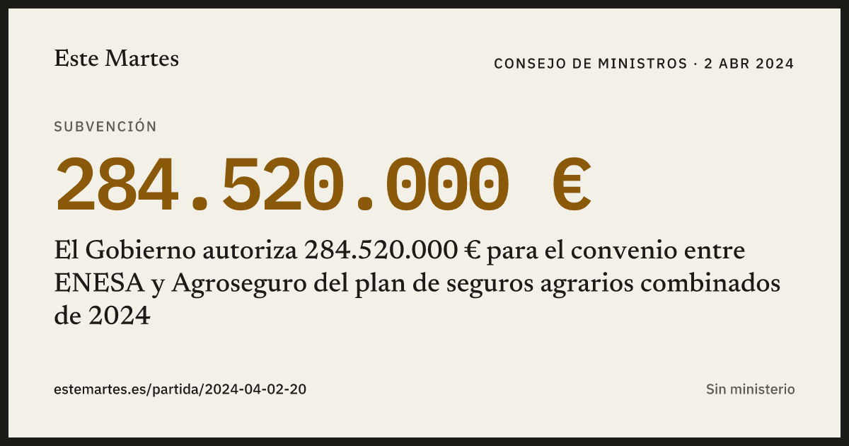 Tarjeta: El Gobierno autoriza 284.520.000 € para el convenio entre ENESA y Agroseguro del plan de seguros agrarios combinados de 2024