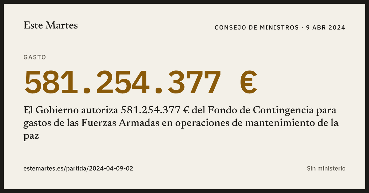 Tarjeta: El Gobierno autoriza 581.254.377 € del Fondo de Contingencia para gastos de las Fuerzas Armadas en operaciones de mantenimiento de la paz