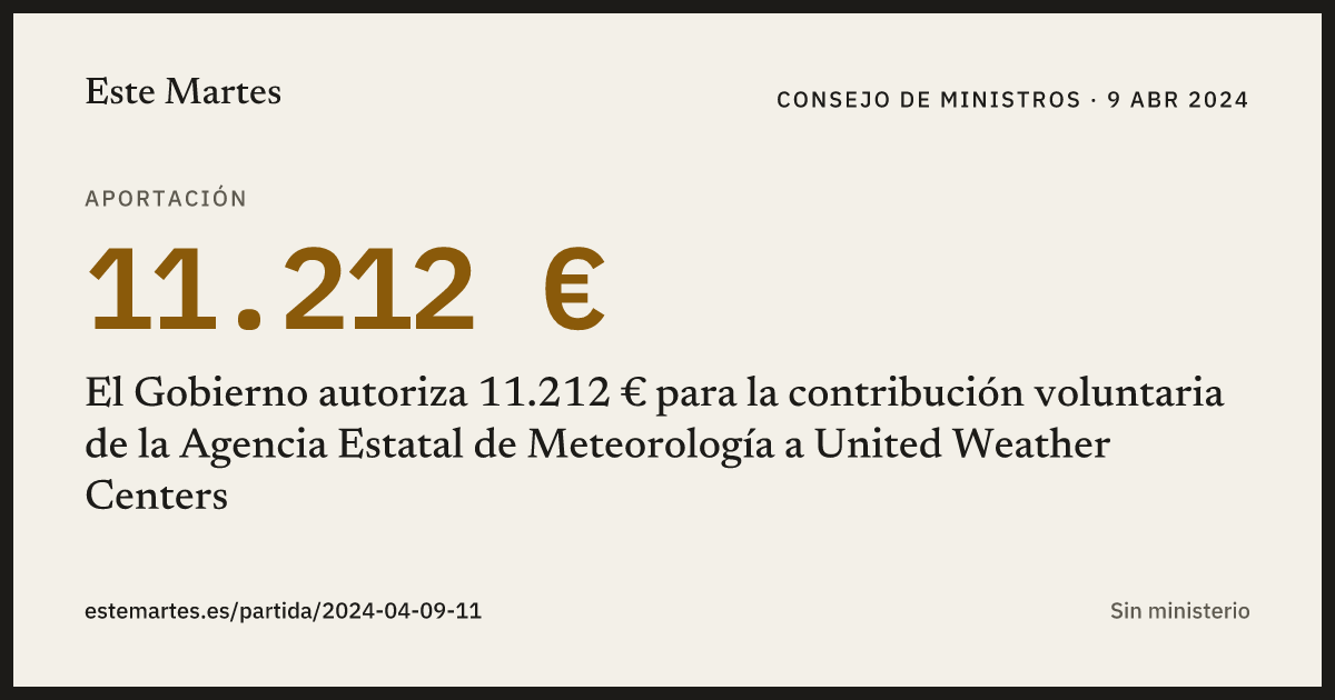 Tarjeta: El Gobierno autoriza 11.212 € para la contribución voluntaria de la Agencia Estatal de Meteorología a United Weather Centers
