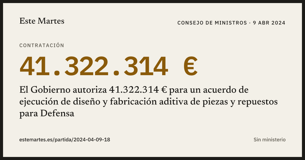 Tarjeta: El Gobierno autoriza 41.322.314 € para un acuerdo de ejecución de diseño y fabricación aditiva de piezas y repuestos para Defensa