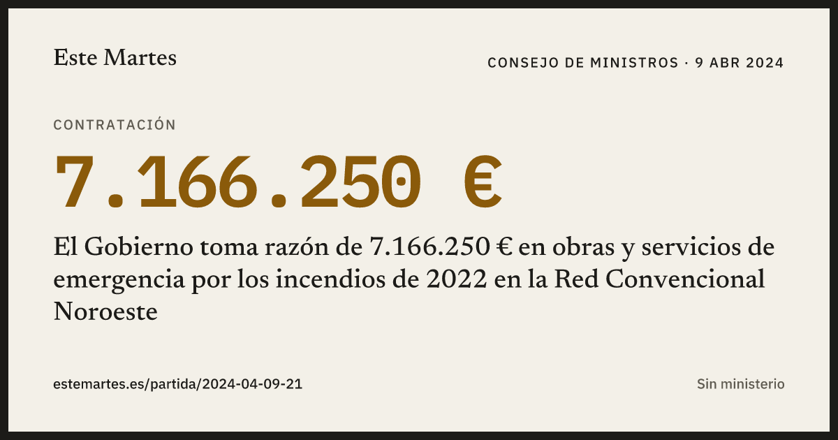 Tarjeta: El Gobierno toma razón de 7.166.250 € en obras y servicios de emergencia por los incendios de 2022 en la Red Convencional Noroeste