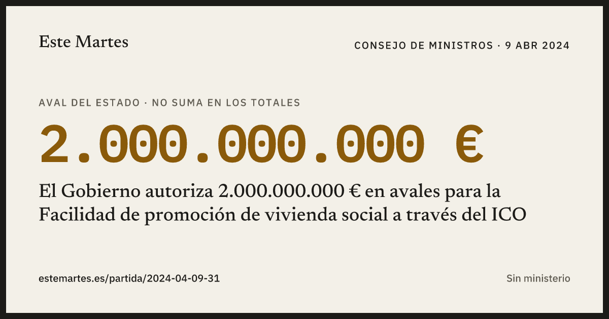 Tarjeta: El Gobierno autoriza 2.000.000.000 € en avales para la Facilidad de promoción de vivienda social a través del ICO
