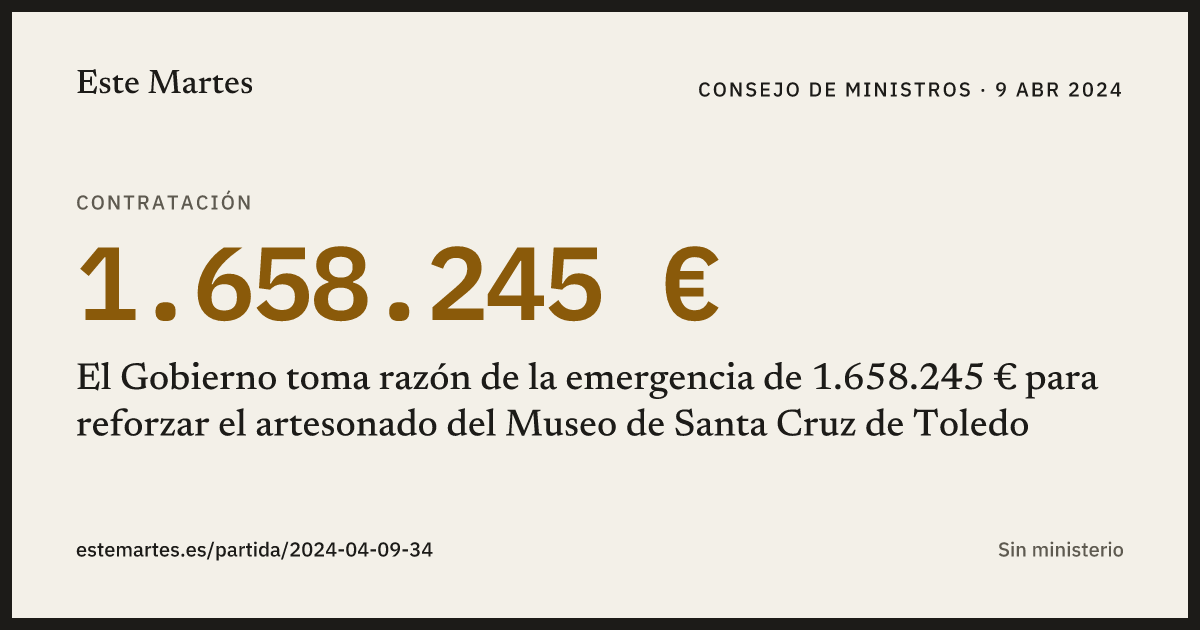 Tarjeta: El Gobierno toma razón de la emergencia de 1.658.245 € para reforzar el artesonado del Museo de Santa Cruz de Toledo