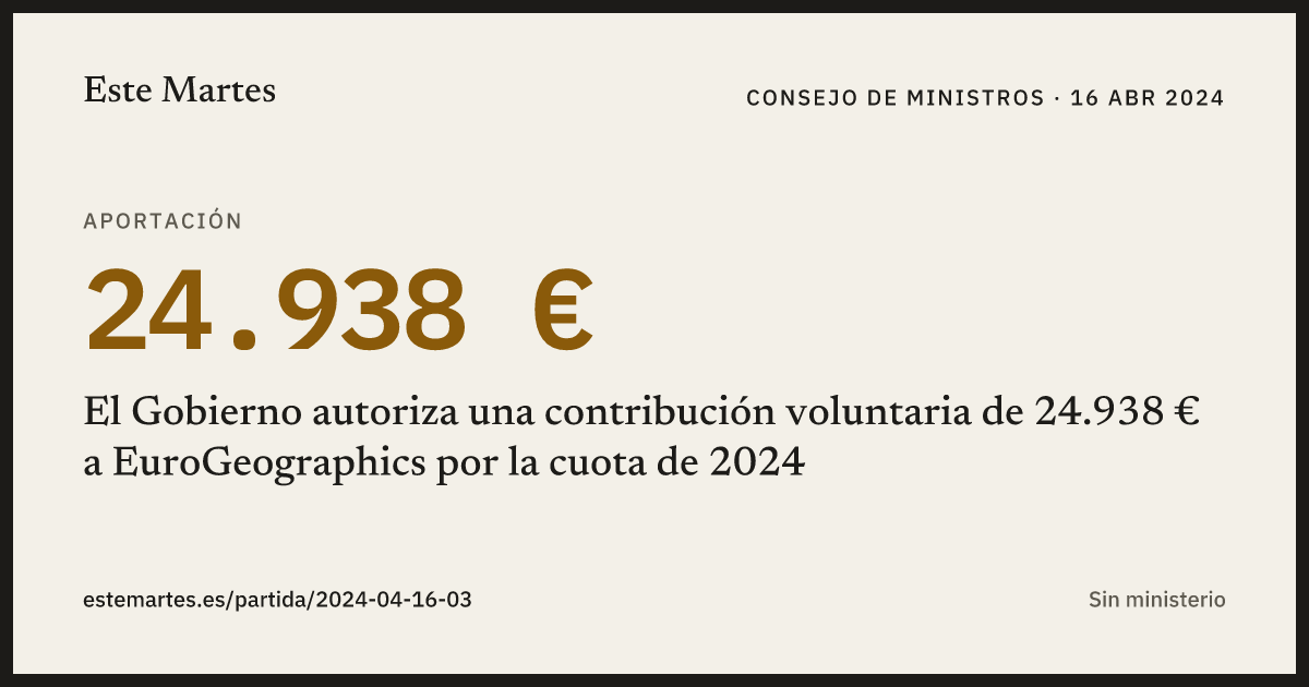 Tarjeta: El Gobierno autoriza una contribución voluntaria de 24.938 € a EuroGeographics por la cuota de 2024