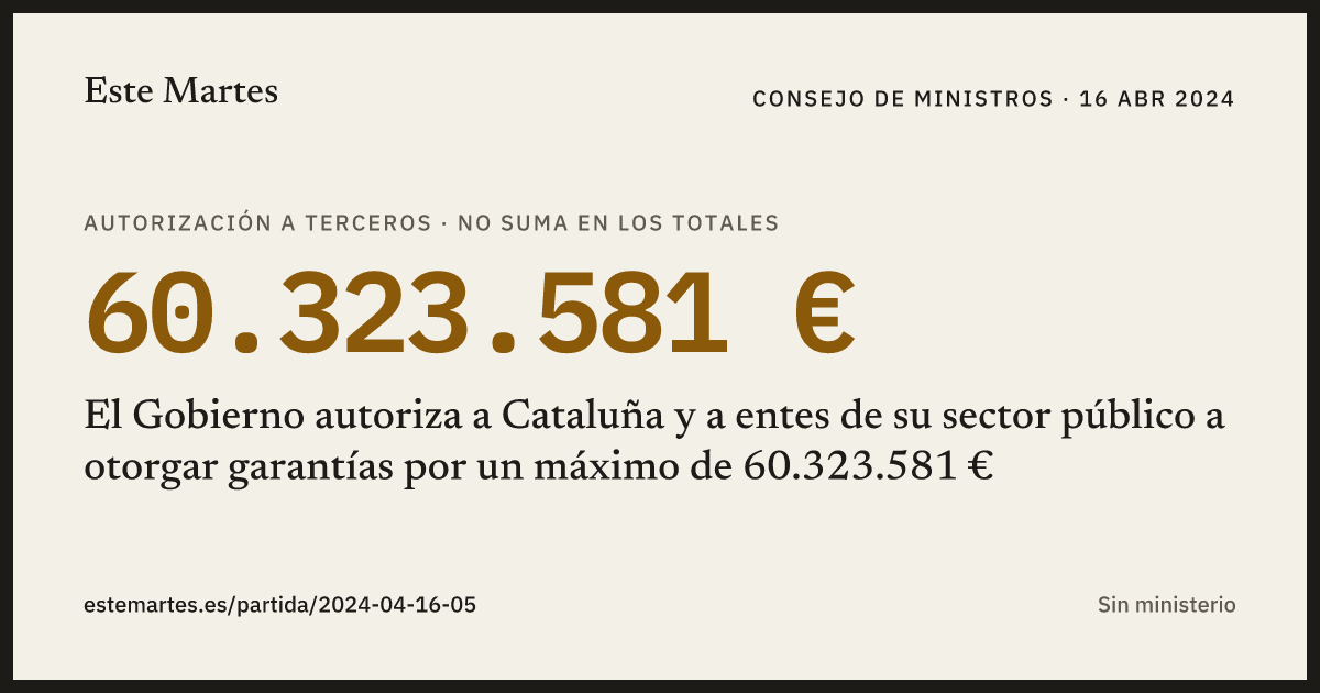 Tarjeta: El Gobierno autoriza a Cataluña y a entes de su sector público a otorgar garantías por un máximo de 60.323.581 €