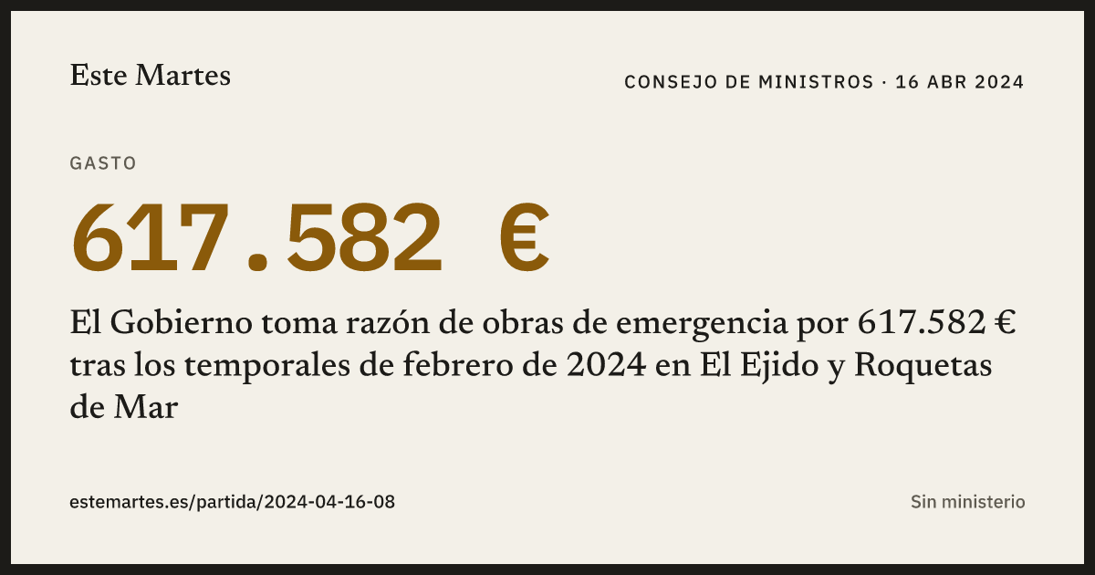 Tarjeta: El Gobierno toma razón de obras de emergencia por 617.582 € tras los temporales de febrero de 2024 en El Ejido y Roquetas de Mar