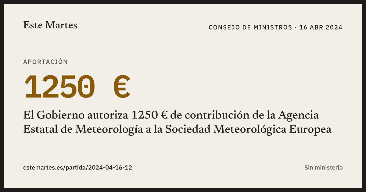 Tarjeta: El Gobierno autoriza 1250 € de contribución de la Agencia Estatal de Meteorología a la Sociedad Meteorológica Europea