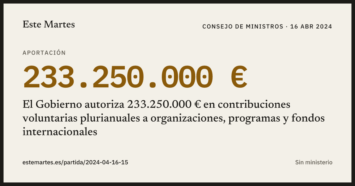 Tarjeta: El Gobierno autoriza 233.250.000 € en contribuciones voluntarias plurianuales a organizaciones, programas y fondos internacionales