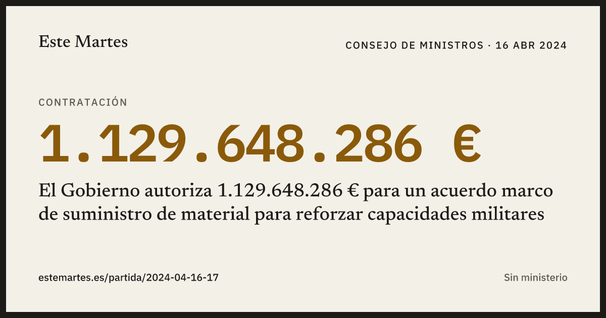 Tarjeta: El Gobierno autoriza 1.129.648.286 € para un acuerdo marco de suministro de material para reforzar capacidades militares