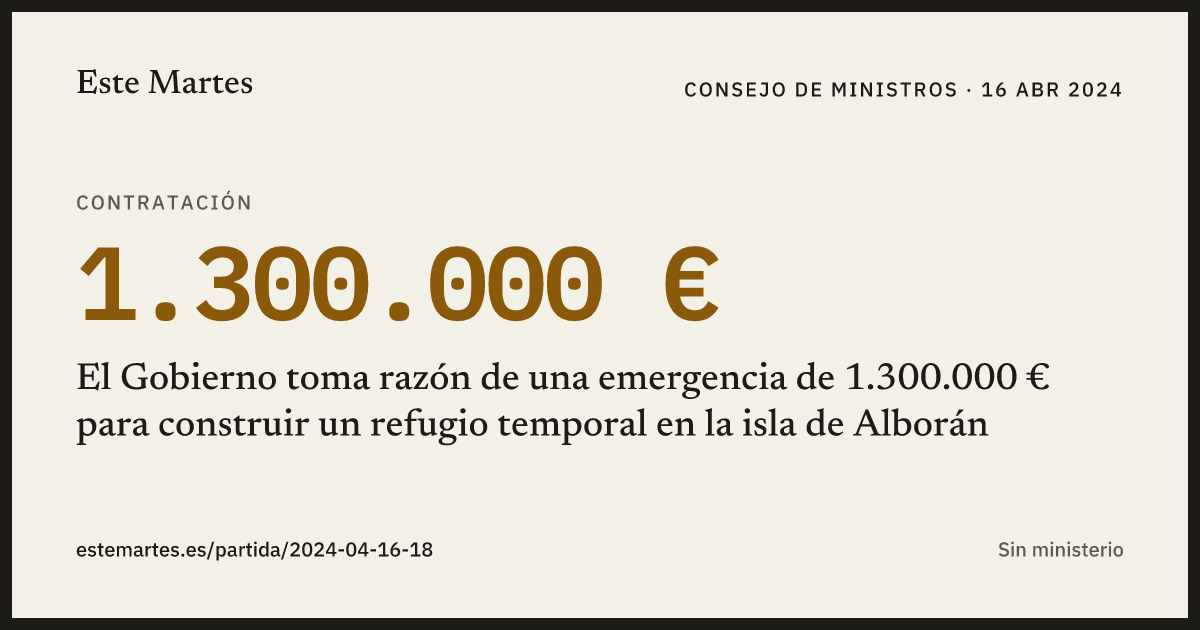 Tarjeta: El Gobierno toma razón de una emergencia de 1.300.000 € para construir un refugio temporal en la isla de Alborán