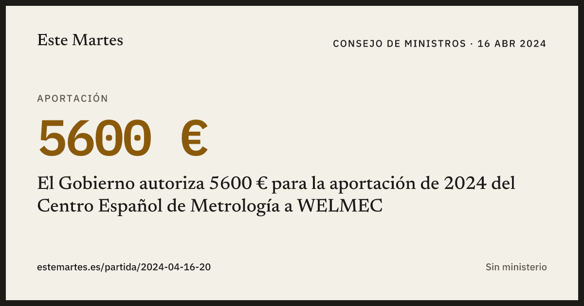 Tarjeta: El Gobierno autoriza 5600 € para la aportación de 2024 del Centro Español de Metrología a WELMEC