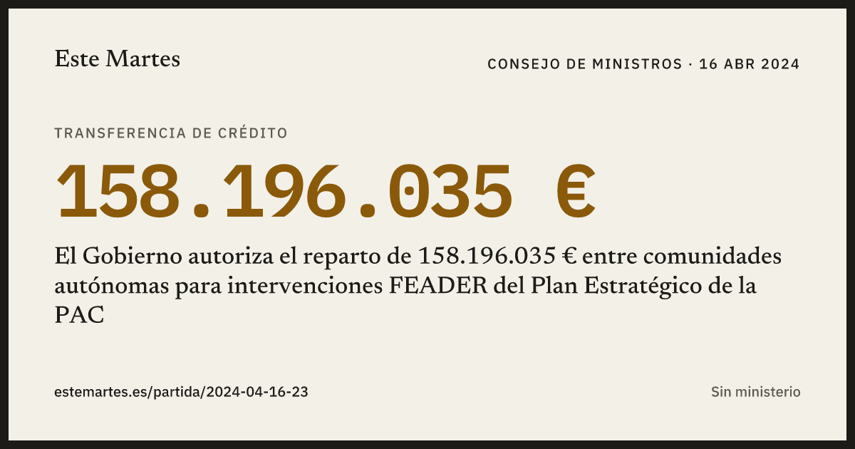 Tarjeta: El Gobierno autoriza el reparto de 158.196.035 € entre comunidades autónomas para intervenciones FEADER del Plan Estratégico de la PAC