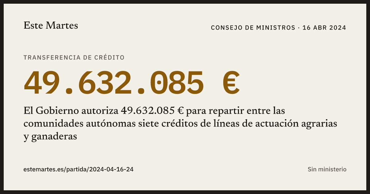Tarjeta: El Gobierno autoriza 49.632.085 € para repartir entre las comunidades autónomas siete créditos de líneas de actuación agrarias y ganaderas
