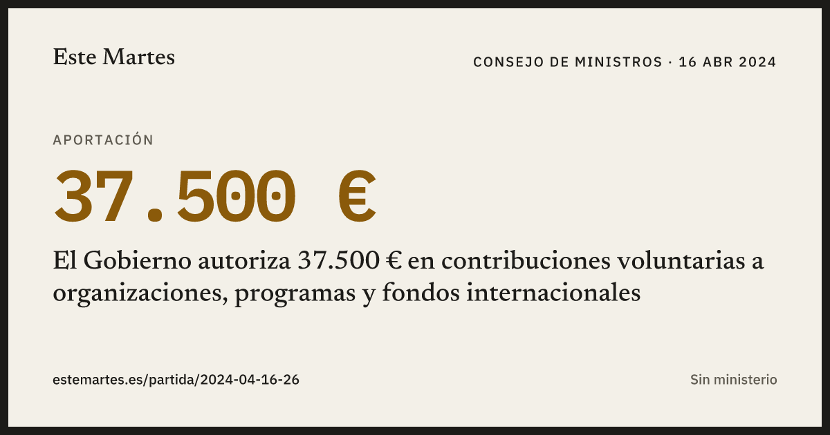 Tarjeta: El Gobierno autoriza 37.500 € en contribuciones voluntarias a organizaciones, programas y fondos internacionales