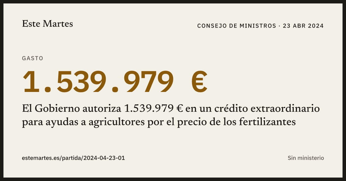 Tarjeta: El Gobierno autoriza 1.539.979 € en un crédito extraordinario para ayudas a agricultores por el precio de los fertilizantes