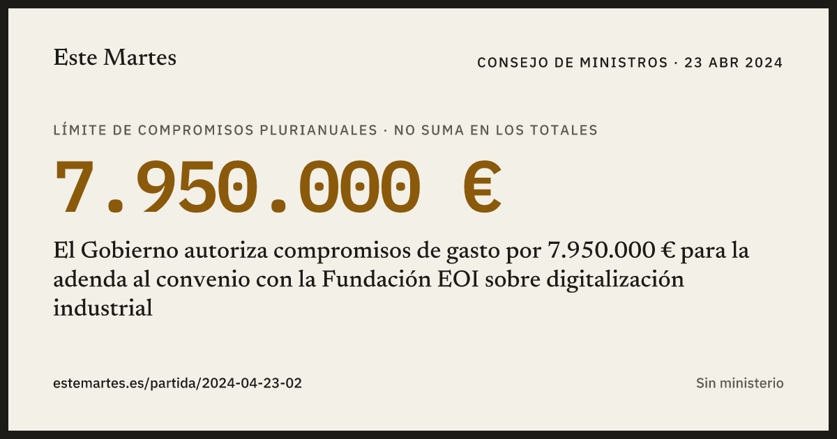Tarjeta: El Gobierno autoriza compromisos de gasto por 7.950.000 € para la adenda al convenio con la Fundación EOI sobre digitalización industrial
