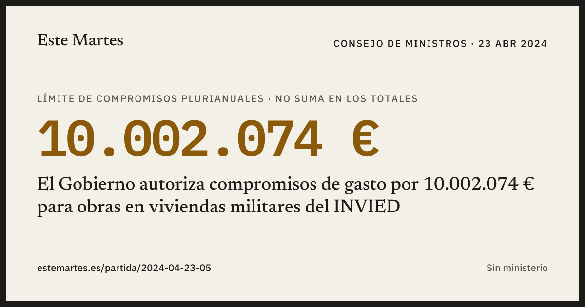 Tarjeta: El Gobierno autoriza compromisos de gasto por 10.002.074 € para obras en viviendas militares del INVIED