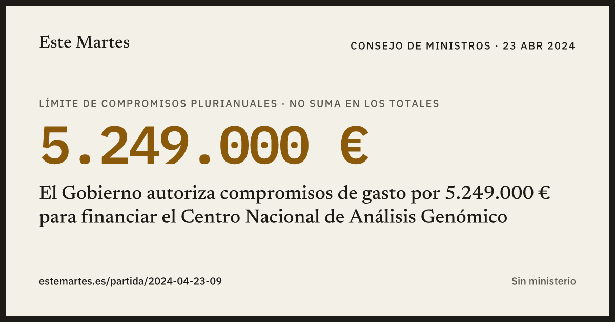 Tarjeta: El Gobierno autoriza compromisos de gasto por 5.249.000 € para financiar el Centro Nacional de Análisis Genómico