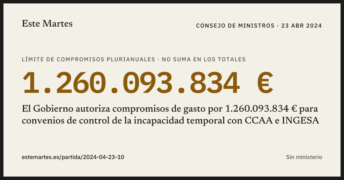 Tarjeta: El Gobierno autoriza compromisos de gasto por 1.260.093.834 € para convenios de control de la incapacidad temporal con CCAA e INGESA