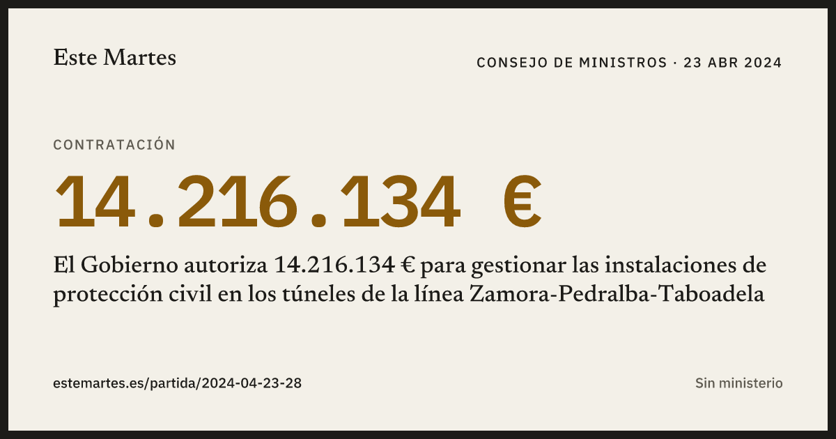 Tarjeta: El Gobierno autoriza 14.216.134 € para gestionar las instalaciones de protección civil en los túneles de la línea Zamora-Pedralba-Taboadela