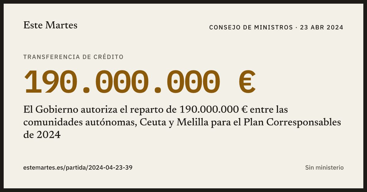 Tarjeta: El Gobierno autoriza el reparto de 190.000.000 € entre las comunidades autónomas, Ceuta y Melilla para el Plan Corresponsables de 2024