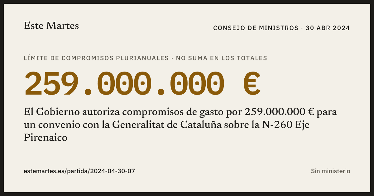Tarjeta: El Gobierno autoriza compromisos de gasto por 259.000.000 € para un convenio con la Generalitat de Cataluña sobre la N-260 Eje Pirenaico