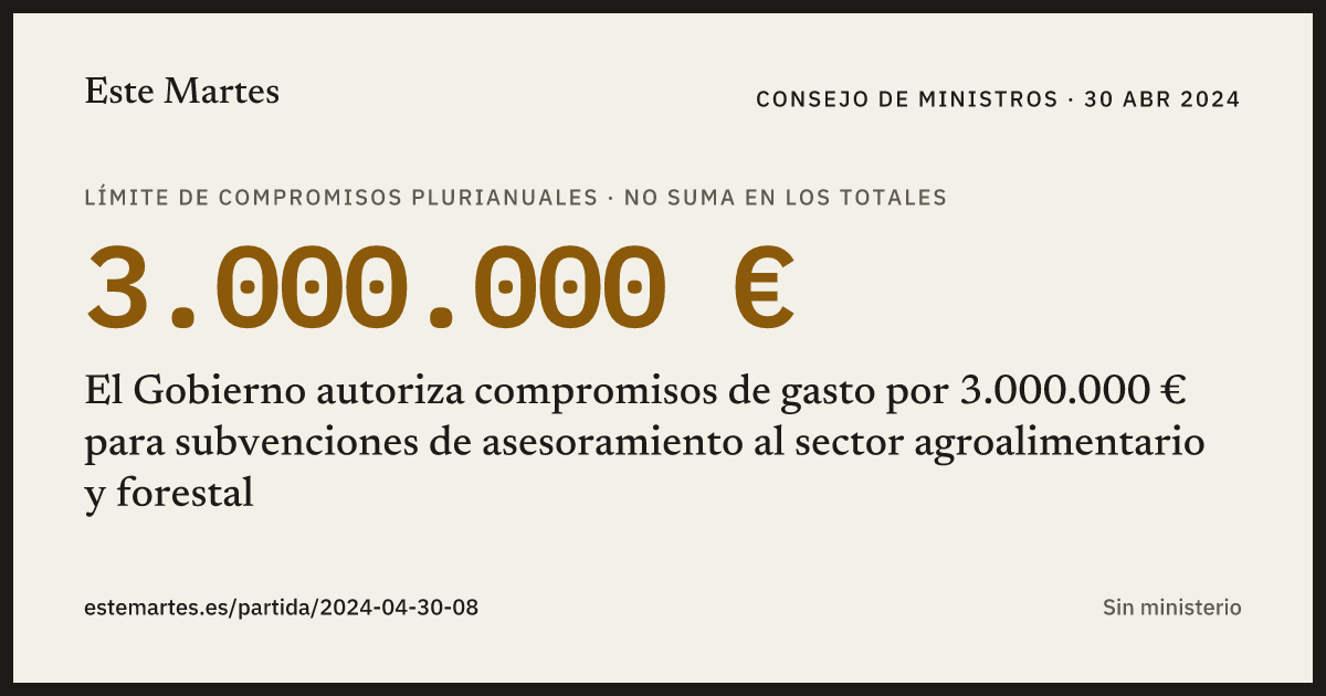 Tarjeta: El Gobierno autoriza compromisos de gasto por 3.000.000 € para subvenciones de asesoramiento al sector agroalimentario y forestal