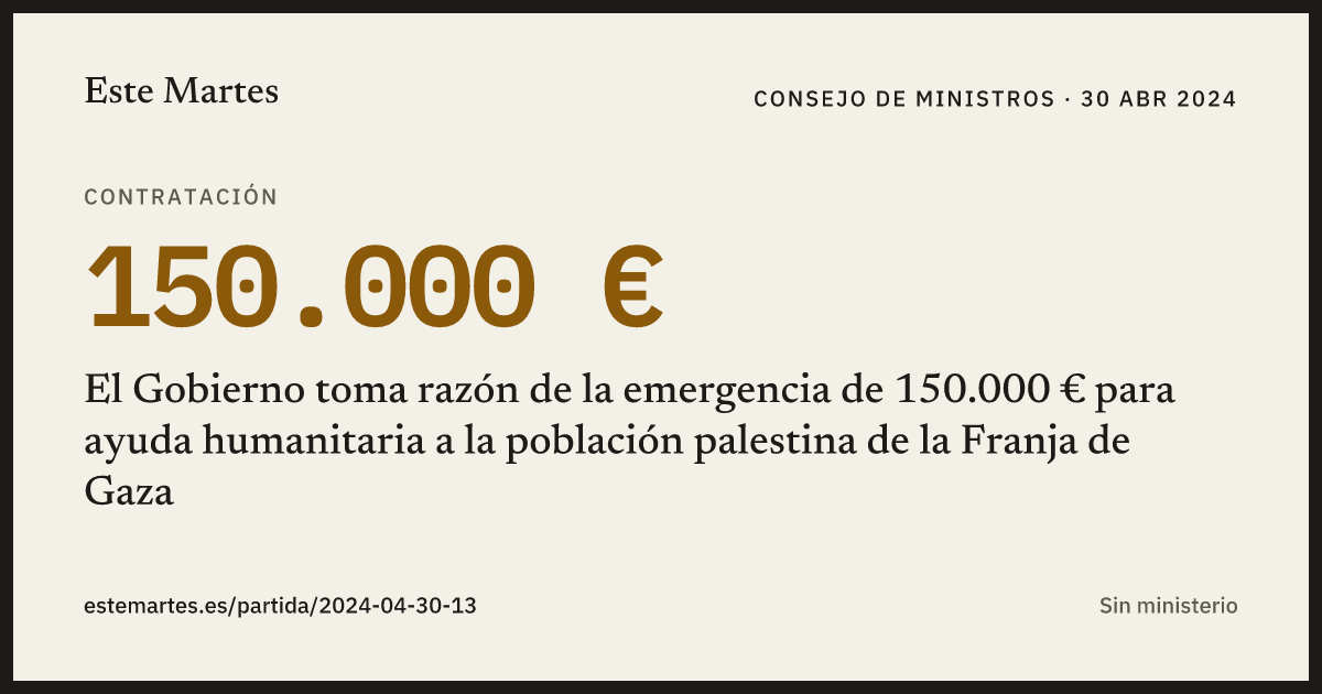 Tarjeta: El Gobierno toma razón de la emergencia de 150.000 € para ayuda humanitaria a la población palestina de la Franja de Gaza