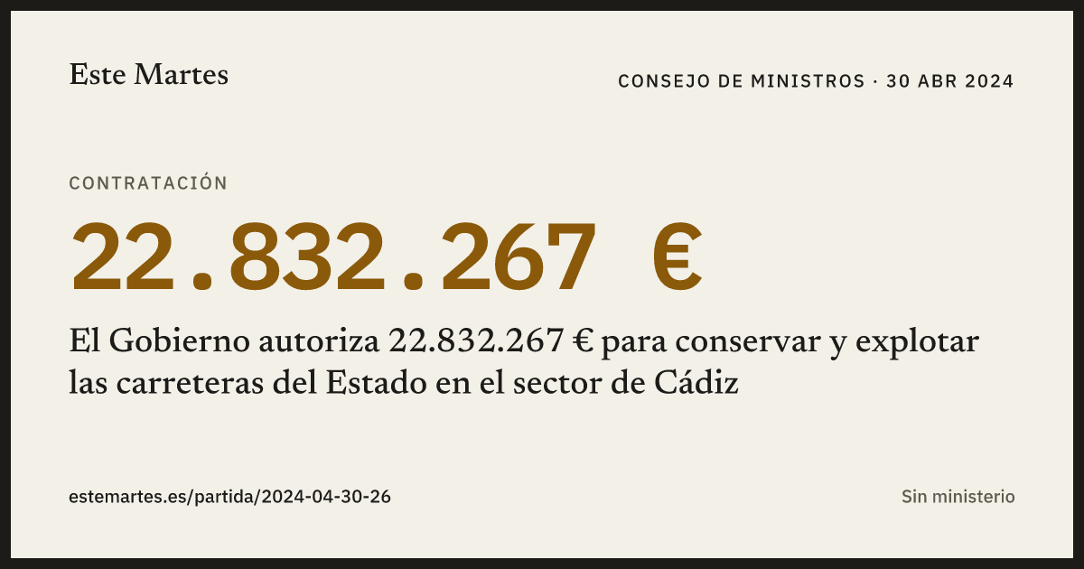 Tarjeta: El Gobierno autoriza 22.832.267 € para conservar y explotar las carreteras del Estado en el sector de Cádiz