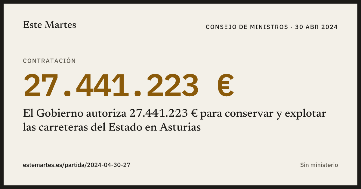 Tarjeta: El Gobierno autoriza 27.441.223 € para conservar y explotar las carreteras del Estado en Asturias