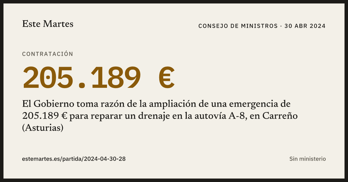 Tarjeta: El Gobierno toma razón de la ampliación de una emergencia de 205.189 € para reparar un drenaje en la autovía A-8, en Carreño (Asturias)